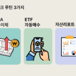 초보자를 위한 CMA와 ETF 조합 재테크 루틴 3단계 실천 전략 인포그래픽