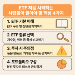 ETF 입문자를 위한 4가지 핵심 정보와 시작 가이드 인포그래픽