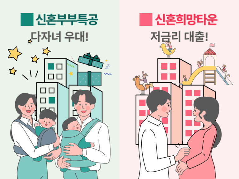 신혼부부특공과 신혼희망타운의 자격 조건, 당첨 기준, 혜택 비교 인포그래픽