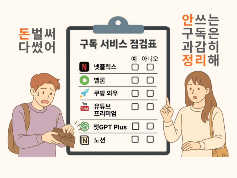 불필요한 구독 서비스를 정리하기 위한 점검표 인포그래픽