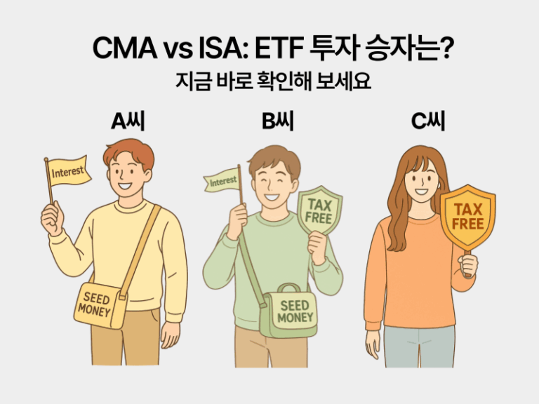CMA와 중개형 ISA의 ETF 투자 수익 비교 및 활용 전략 인포그래픽