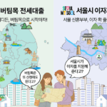 버팀목 전세자금대출과 서울시 이자지원 정책의 조건 및 차이점 비교 인포그래픽