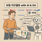 GA 설계사와 AI(ChatGPT)를 활용한 보험 리모델링 4단계 전략을 요약한 인포그래픽