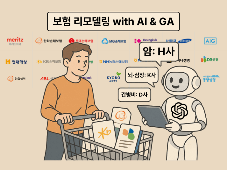 GA 설계사와 AI(ChatGPT)를 활용한 보험 리모델링 4단계 전략을 요약한 인포그래픽