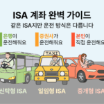 ISA 계좌 종류별 운용 방식과 비과세 혜택 비교 인포그래픽