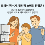 코웨이 아이콘 정수기2의 렌탈료와 제휴카드 할인 혜택 비교 인포그래픽