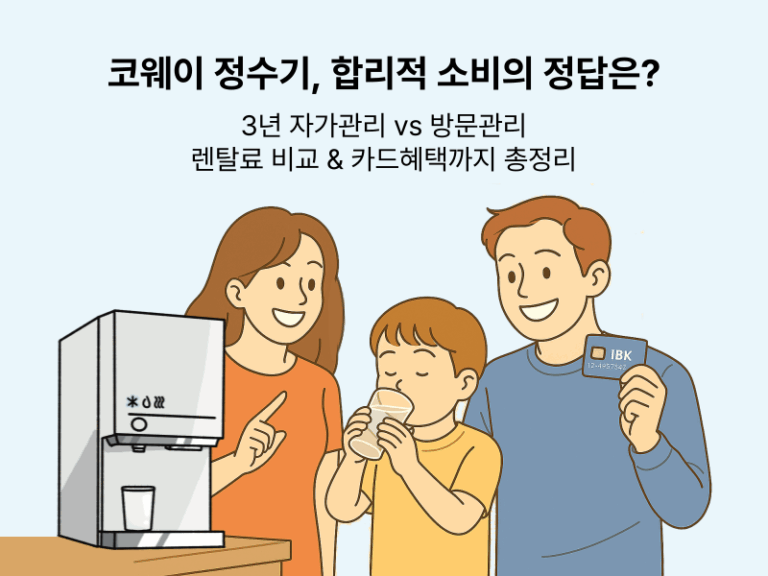 코웨이 아이콘 정수기2의 렌탈료와 제휴카드 할인 혜택 비교 인포그래픽