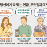 국민연금, 연금저축, IRP의 세제 혜택과 운용 방식 비교 인포그래픽