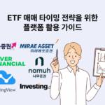 ETF 타이밍 전략을 위한 주요 증권사 및 분석 플랫폼 로고 이미지